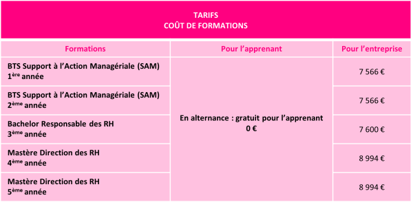Grille de frais de scolarité ESAGE_Site Internet Grille de frais de scolarité ESAGE_Site Internet